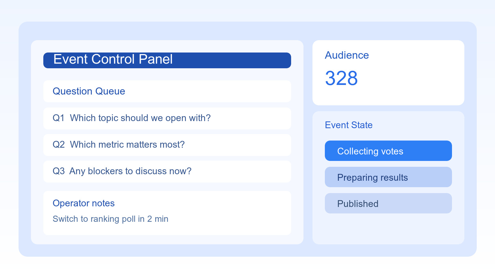 運営ダッシュボードのイメージ